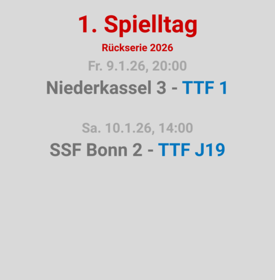 Kopie von 2. Spielltag